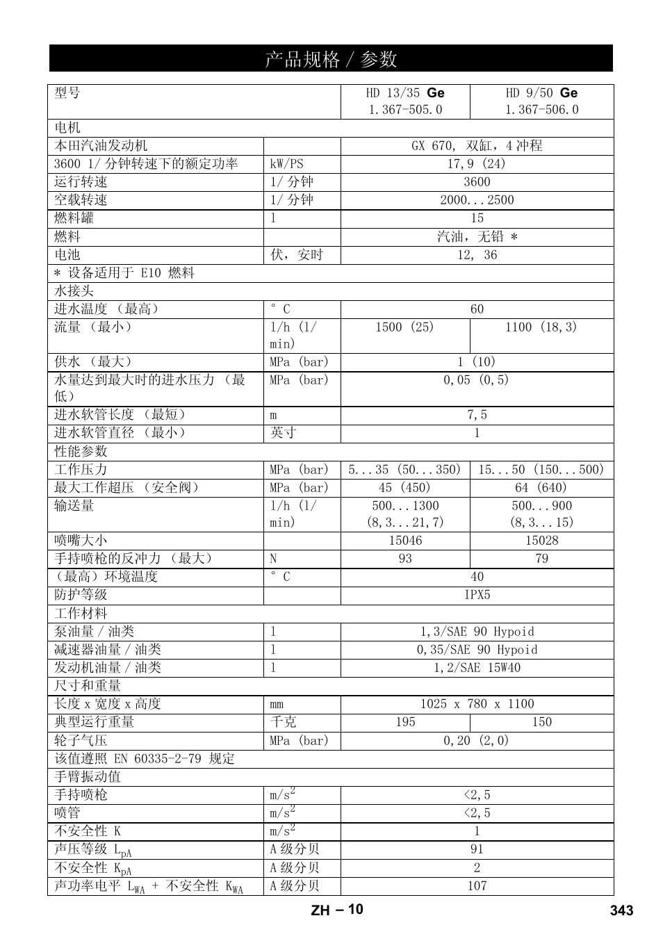 Ѻક㾘ḑ  খ | Karcher HD 9-50 Pe User Manual | Page 343 / 346