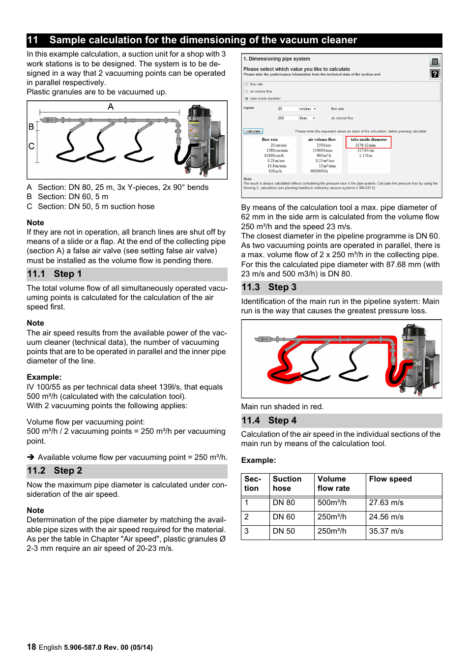 1 step 1, 2 step 2, 3 step 3 | 4 step 4, 1 step, 2 step, 3 step, 4 step | Karcher IV 100 - 55 M B1 User Manual | Page 18 / 48