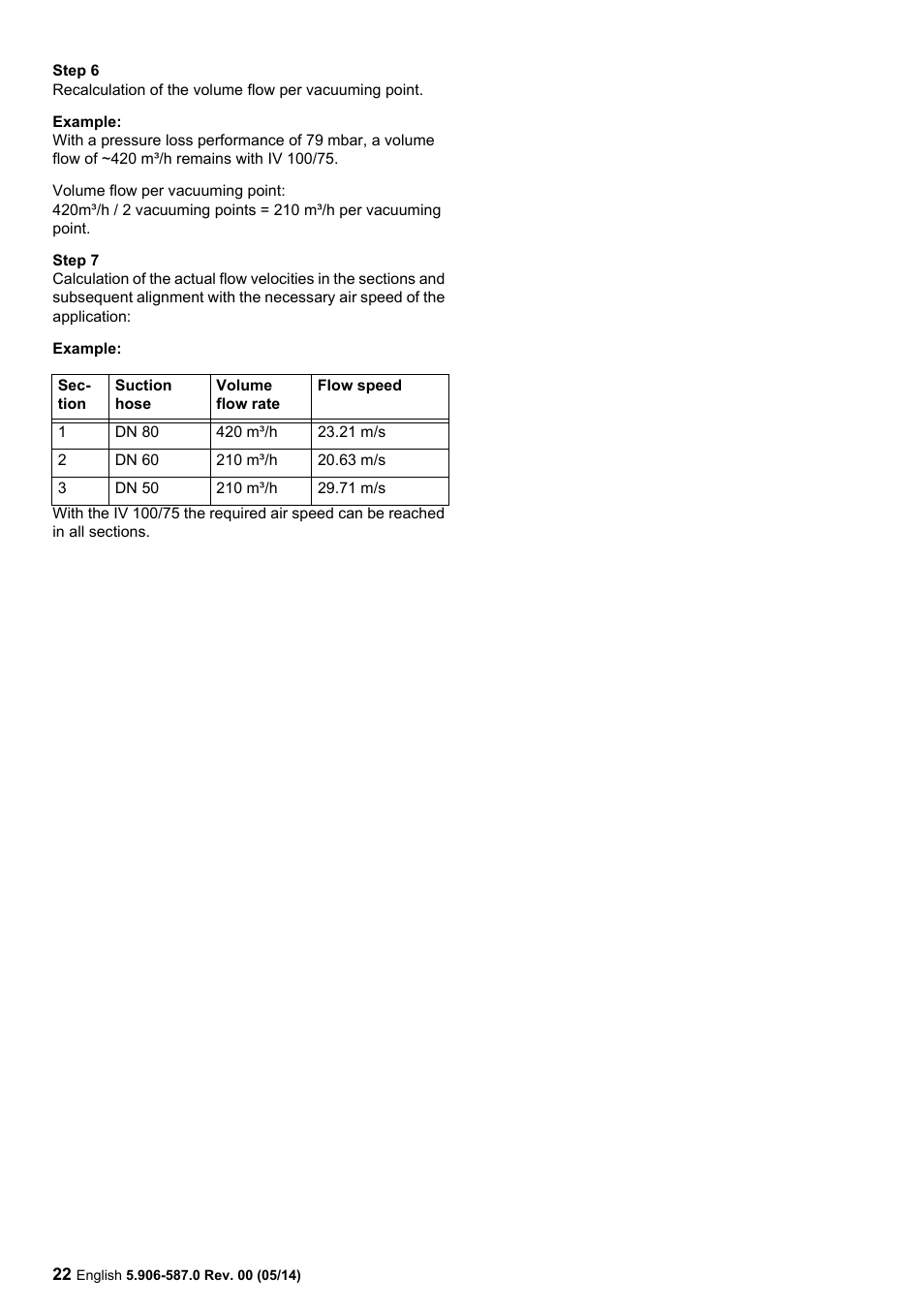 Karcher IV 100 - 55 M B1 User Manual | Page 22 / 48