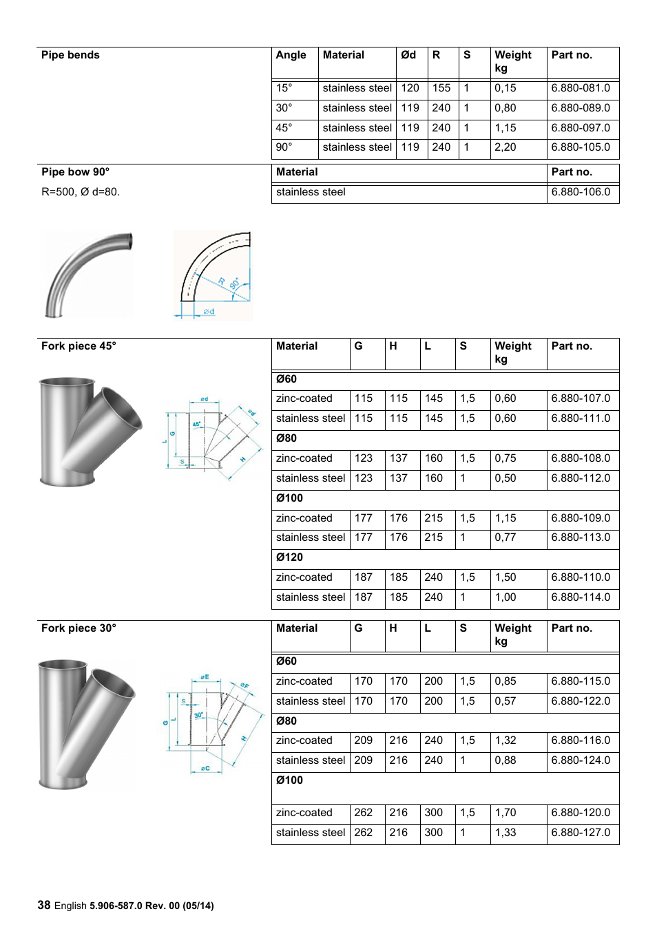 Karcher IV 100 - 55 M B1 User Manual | Page 38 / 48