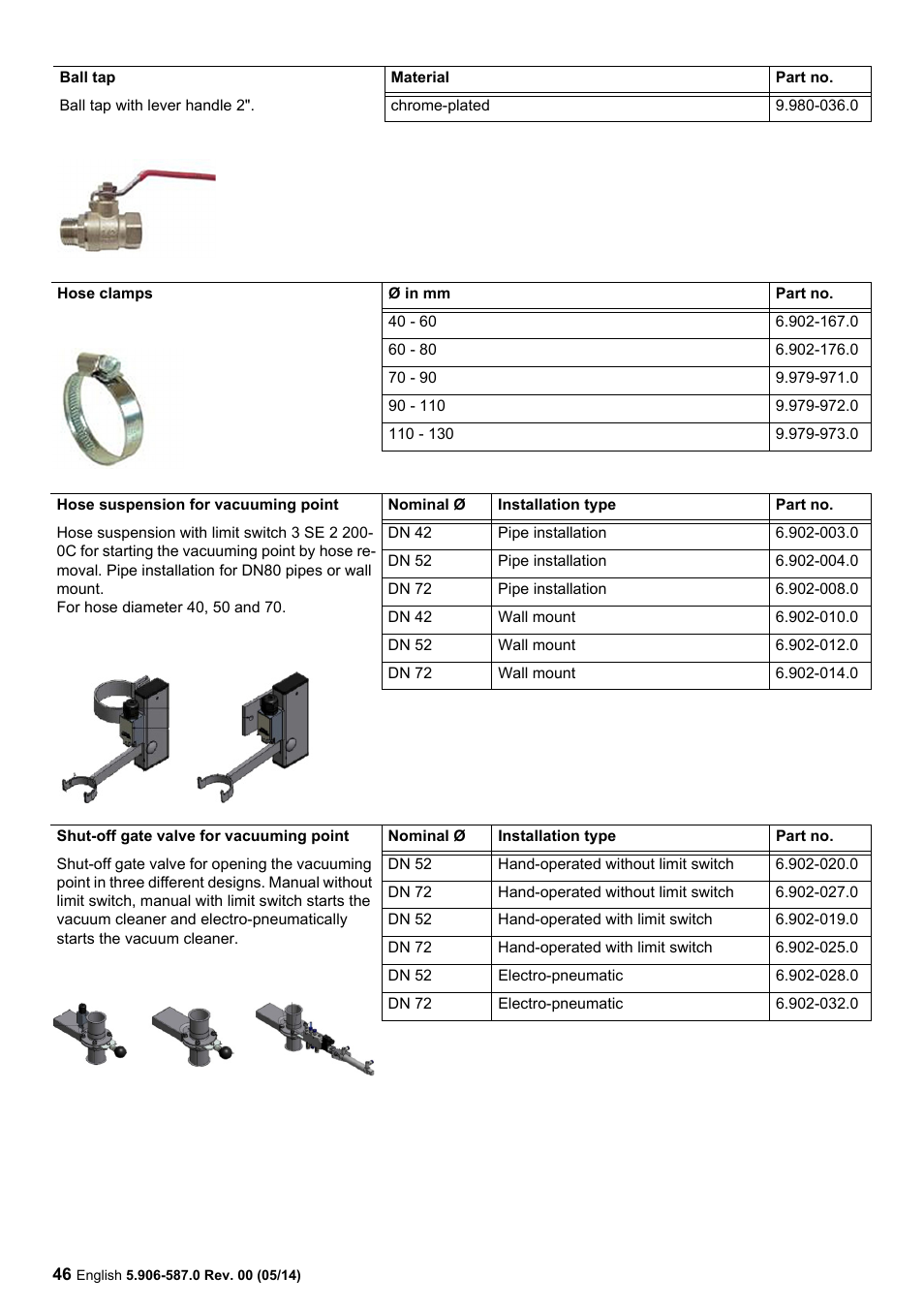 Karcher IV 100 - 55 M B1 User Manual | Page 46 / 48