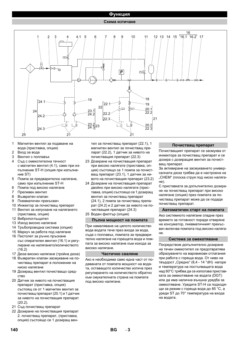 Функция, Схема изтичане, Пълна мощност на помпата | Частично сваляне, Почистващ препарат, Автоматичен старт на помпата, Система за омекотяване | Karcher HD 13-12-4 ST User Manual | Page 140 / 156