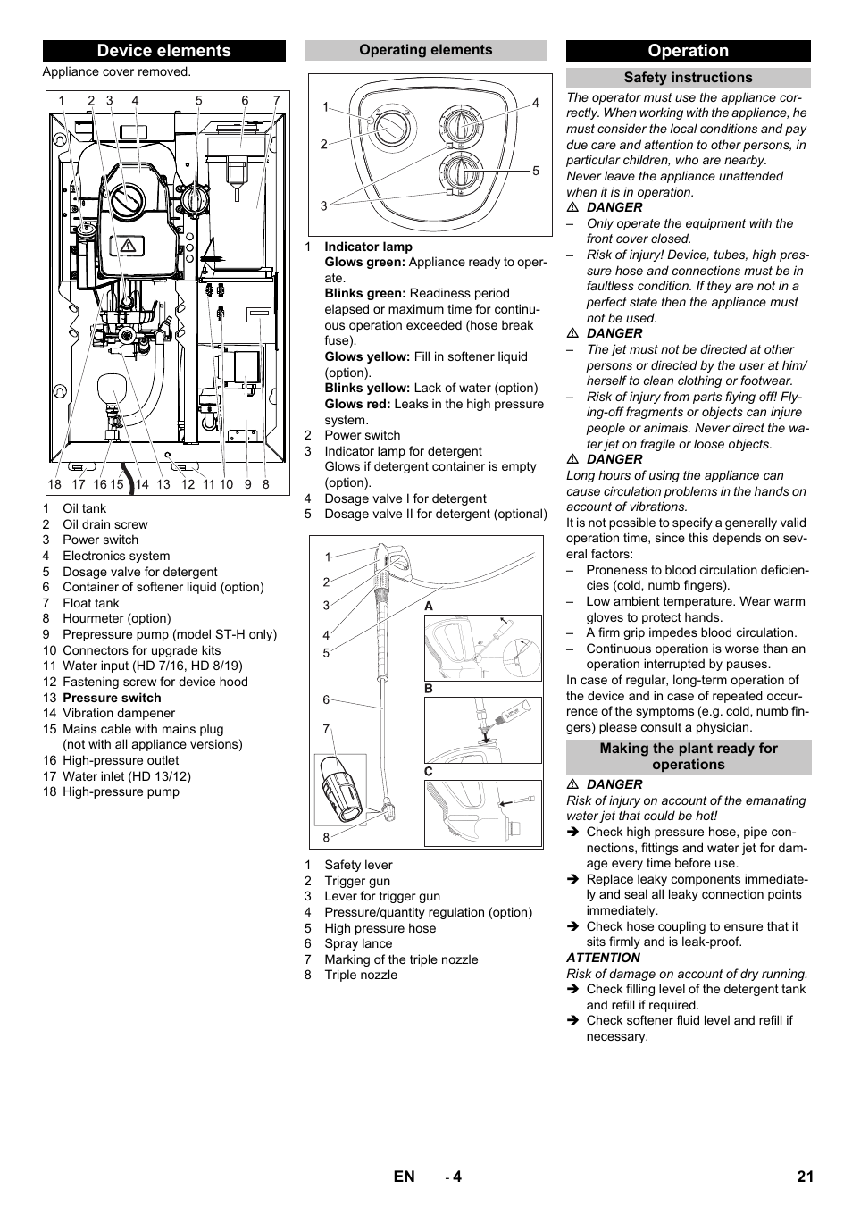 Device elements, Operating elements, Operation | Safety instructions, Making the plant ready for operations | Karcher HD 13-12-4 ST User Manual | Page 21 / 156