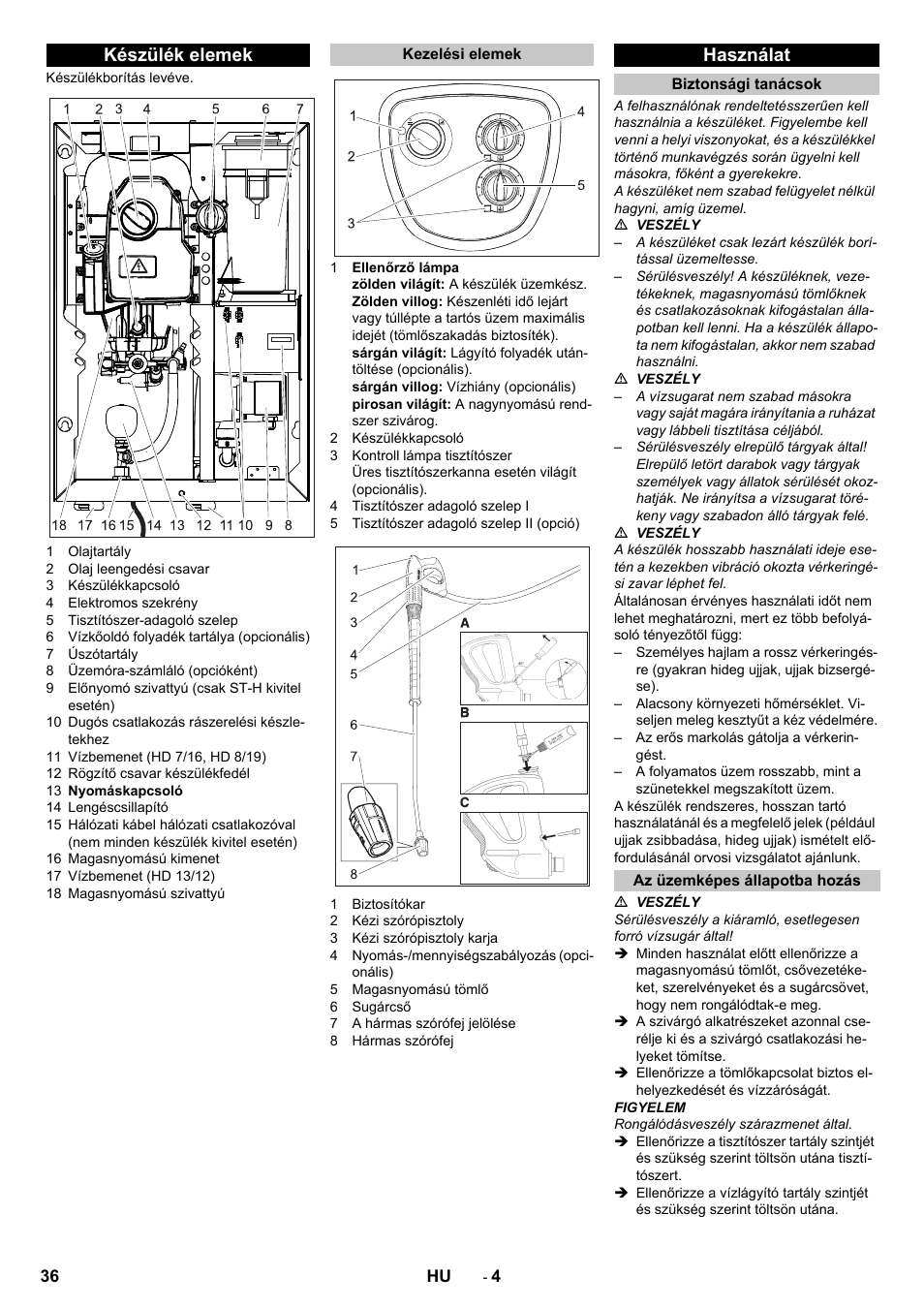 Készülék elemek, Kezelési elemek, Használat | Biztonsági tanácsok, Az üzemképes állapotba hozás | Karcher HD 13-12-4 ST User Manual | Page 36 / 156