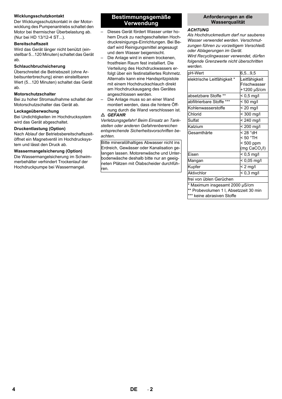 Wicklungsschutzkontakt, Bereitschaftszeit, Schlauchbruchsicherung | Motorschutzschalter, Leckageüberwachung, Druckentlastung (option), Wassermangelsicherung (option), Bestimmungsgemäße verwendung, Anforderungen an die wasserqualität | Karcher HD 13-12-4 ST User Manual | Page 4 / 156