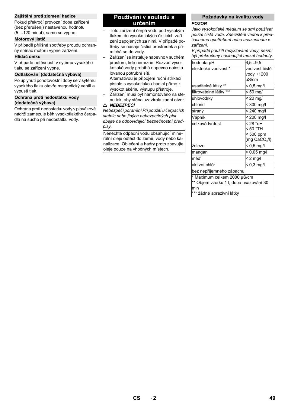 Zajištění proti zlomení hadice, Motorový jistič, Hlídač úniku | Odtlakování (dodatečná výbava), Ochrana proti nedostatku vody (dodatečná výbava), Používání v souladu s určením, Požadavky na kvalitu vody | Karcher HD 13-12-4 ST User Manual | Page 49 / 156