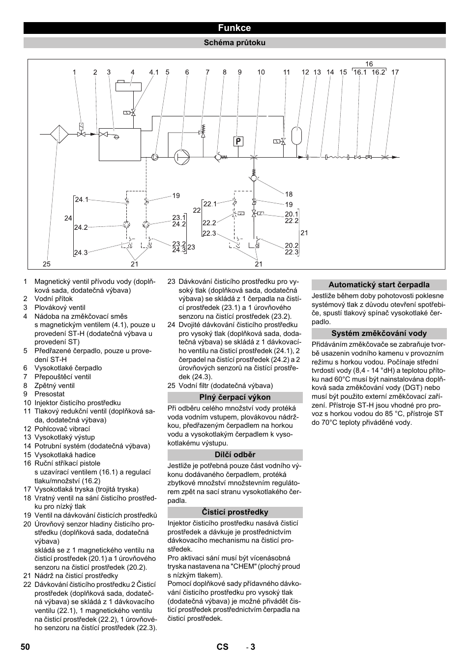Funkce, Schéma průtoku, Plný čerpací výkon | Dílčí odběr, Čisticí prostředky, Automatický start čerpadla, Systém změkčování vody | Karcher HD 13-12-4 ST User Manual | Page 50 / 156