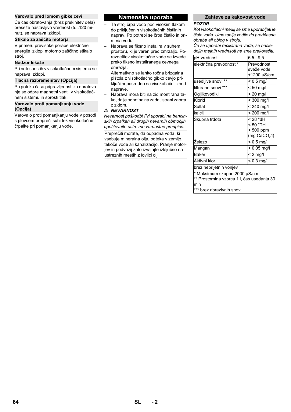 Varovalo pred lomom gibke cevi, Stikalo za zaščito motorja, Nadzor lekaže | Tlačna razbremenitev (opcija), Varovalo proti pomanjkanju vode (opcija), Namenska uporaba, Zahteve za kakovost vode | Karcher HD 13-12-4 ST User Manual | Page 64 / 156