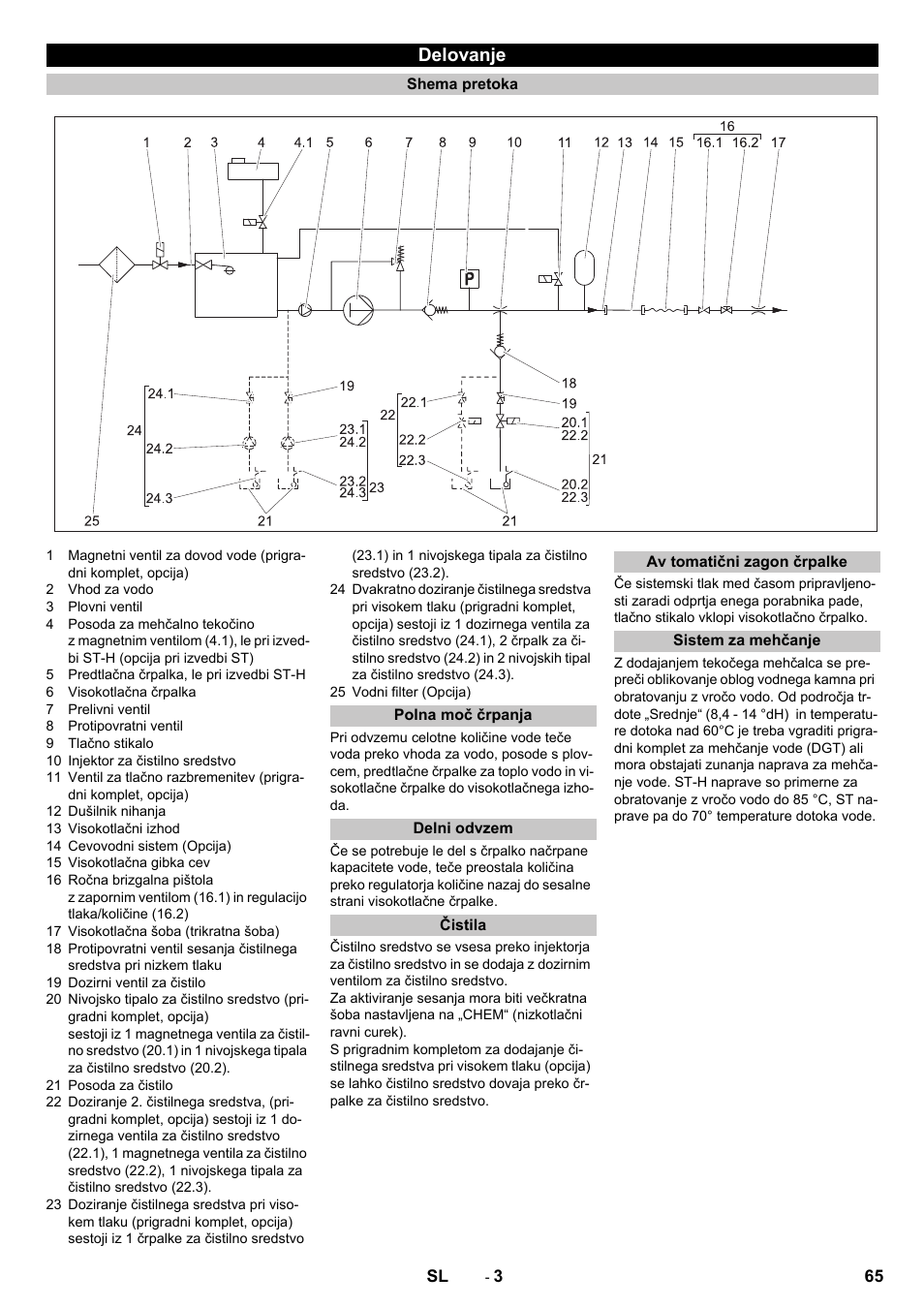 Delovanje, Shema pretoka, Polna moč črpanja | Delni odvzem, Čistila, Av tomatični zagon črpalke, Sistem za mehčanje | Karcher HD 13-12-4 ST User Manual | Page 65 / 156