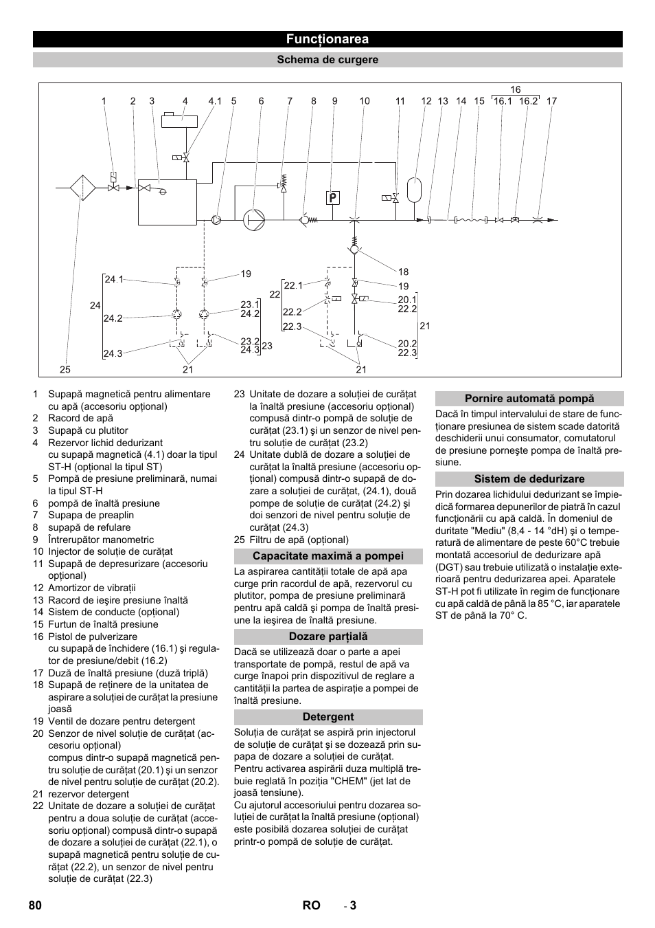 Funcţionarea, Schema de curgere, Capacitate maximă a pompei | Dozare parţială, Detergent, Pornire automată pompă, Sistem de dedurizare | Karcher HD 13-12-4 ST User Manual | Page 80 / 156