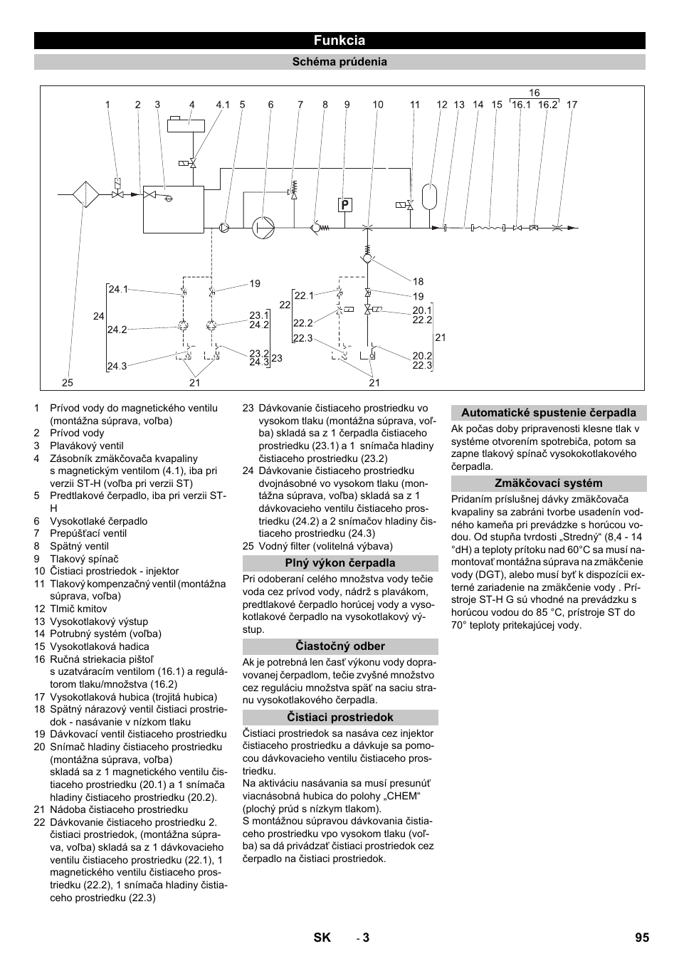 Funkcia, Schéma prúdenia, Plný výkon čerpadla | Čiastočný odber, Čistiaci prostriedok, Automatické spustenie čerpadla, Zmäkčovací systém | Karcher HD 13-12-4 ST User Manual | Page 95 / 156
