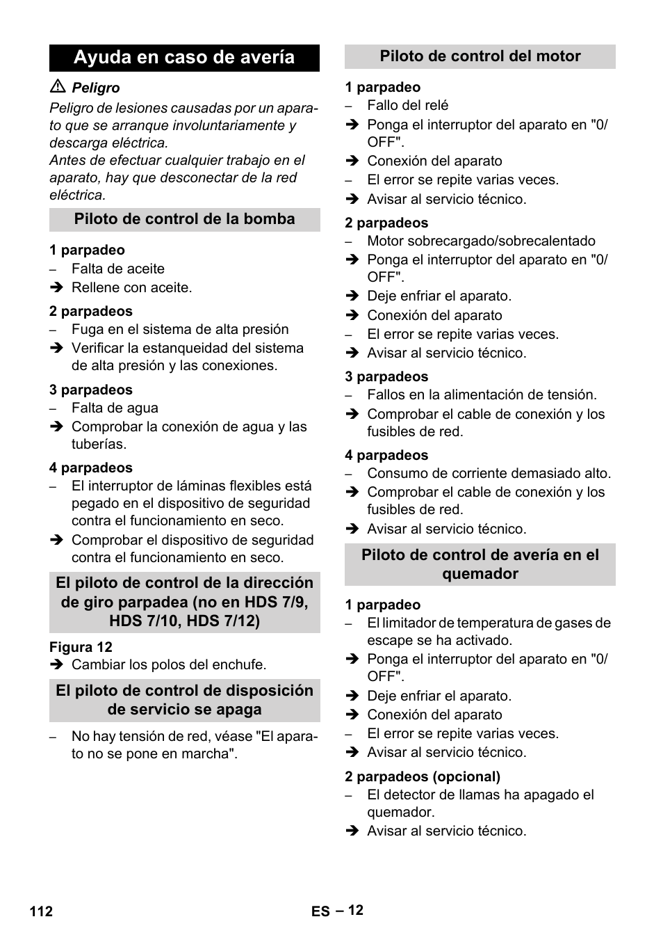 Ayuda en caso de avería | Karcher HDS 7-12-4 M User Manual | Page 112 / 516