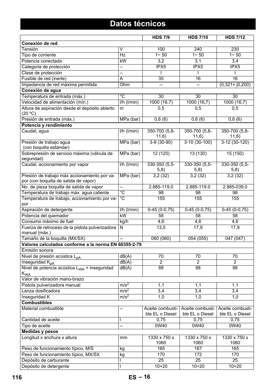 Datos técnicos, 116 es | Karcher HDS 7-12-4 M User Manual | Page 116 / 516