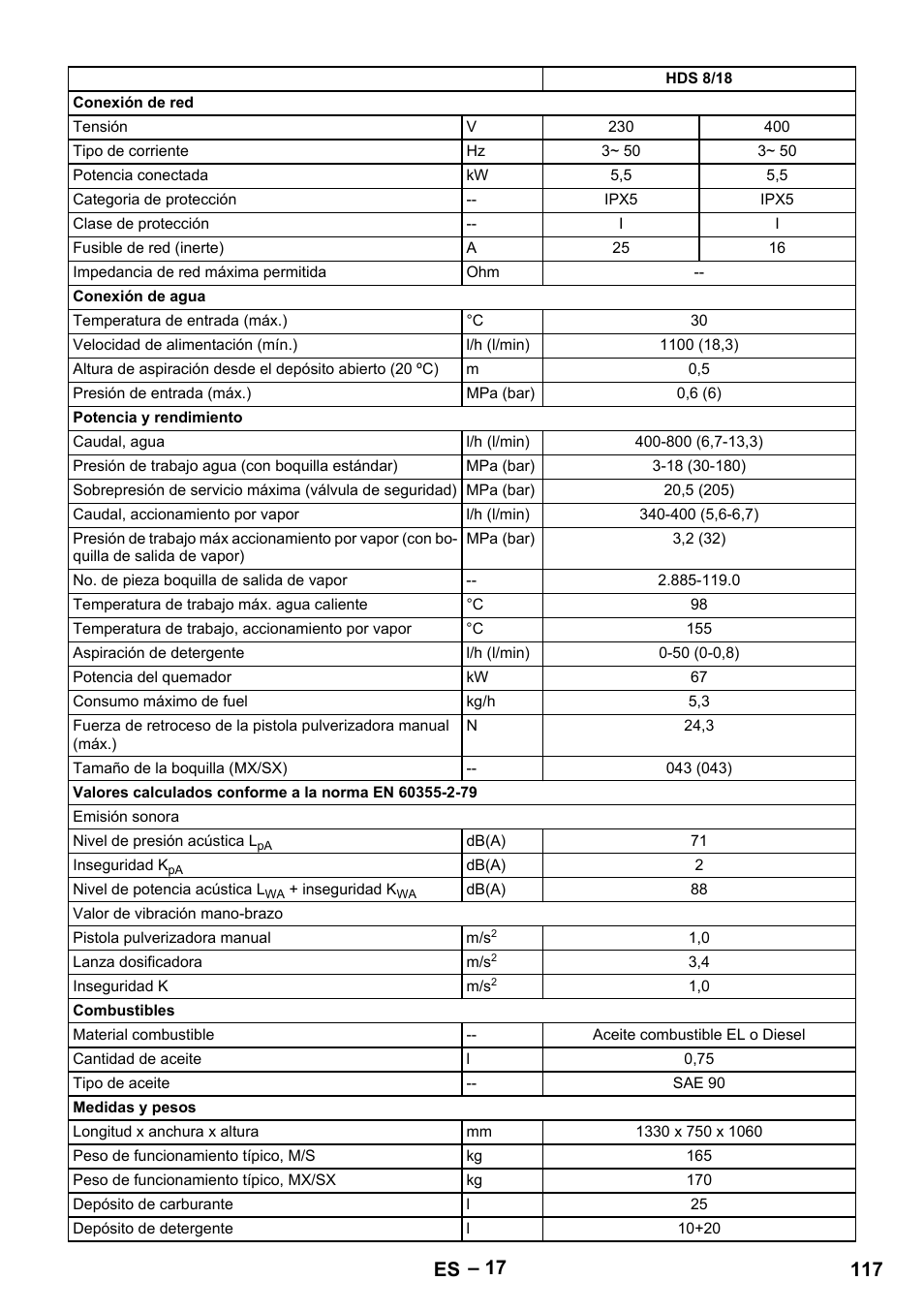 117 es | Karcher HDS 7-12-4 M User Manual | Page 117 / 516