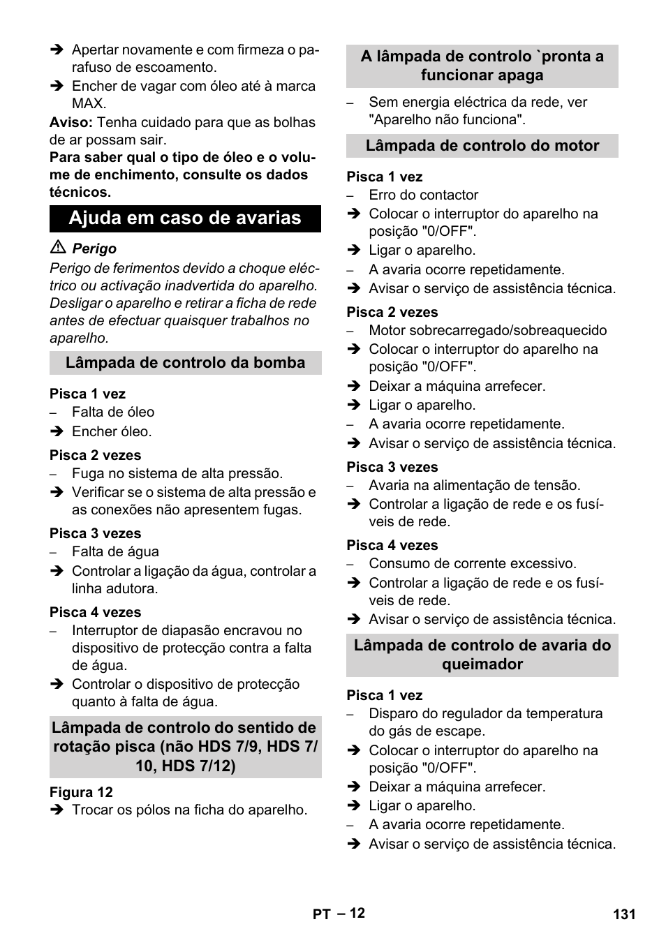 Ajuda em caso de avarias | Karcher HDS 7-12-4 M User Manual | Page 131 / 516