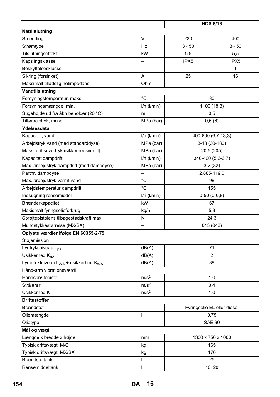 154 da | Karcher HDS 7-12-4 M User Manual | Page 154 / 516