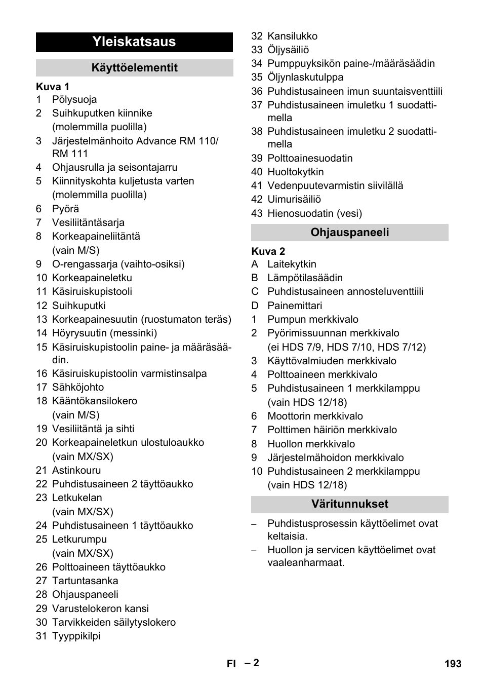 Yleiskatsaus | Karcher HDS 7-12-4 M User Manual | Page 193 / 516