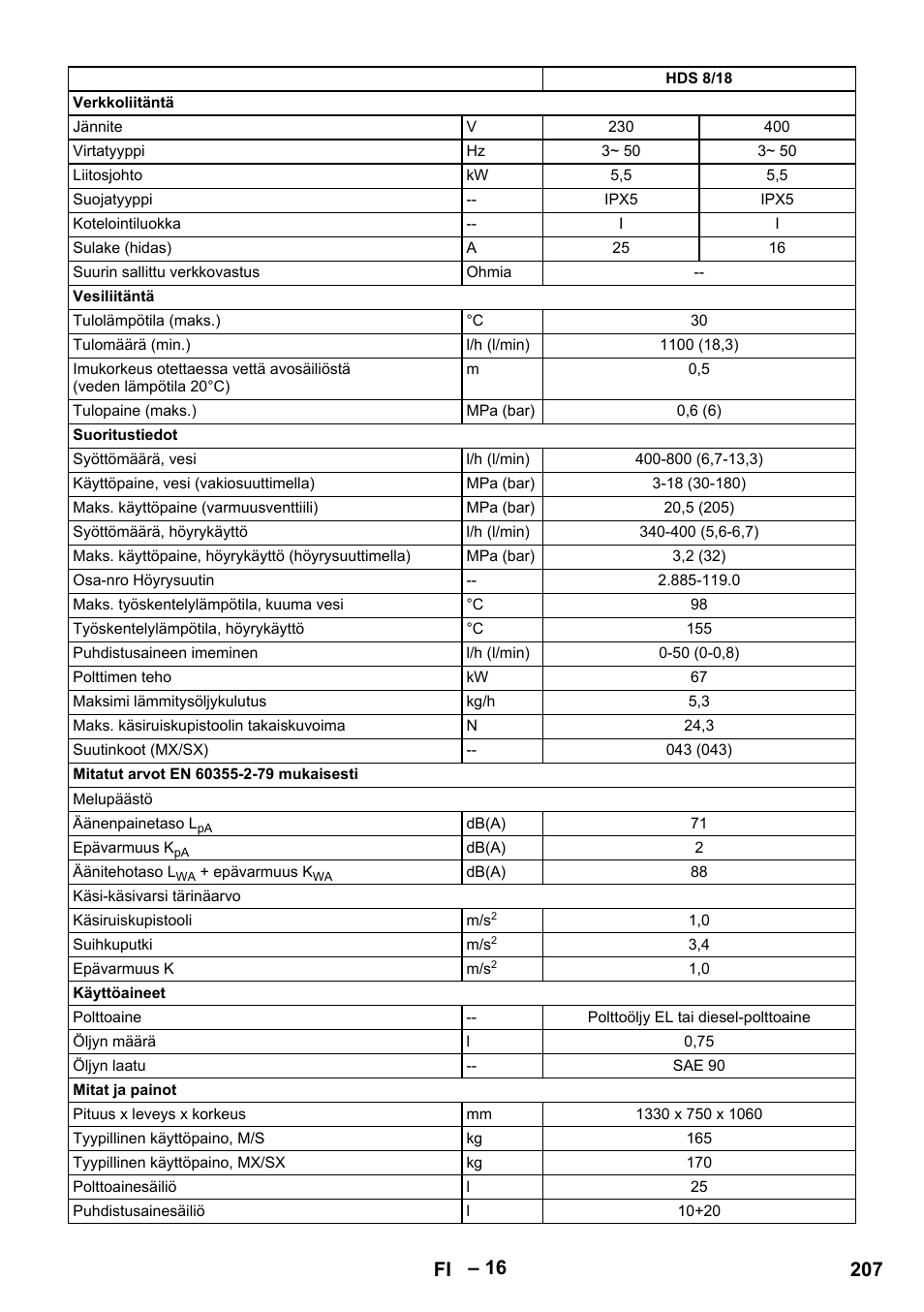 207 fi | Karcher HDS 7-12-4 M User Manual | Page 207 / 516