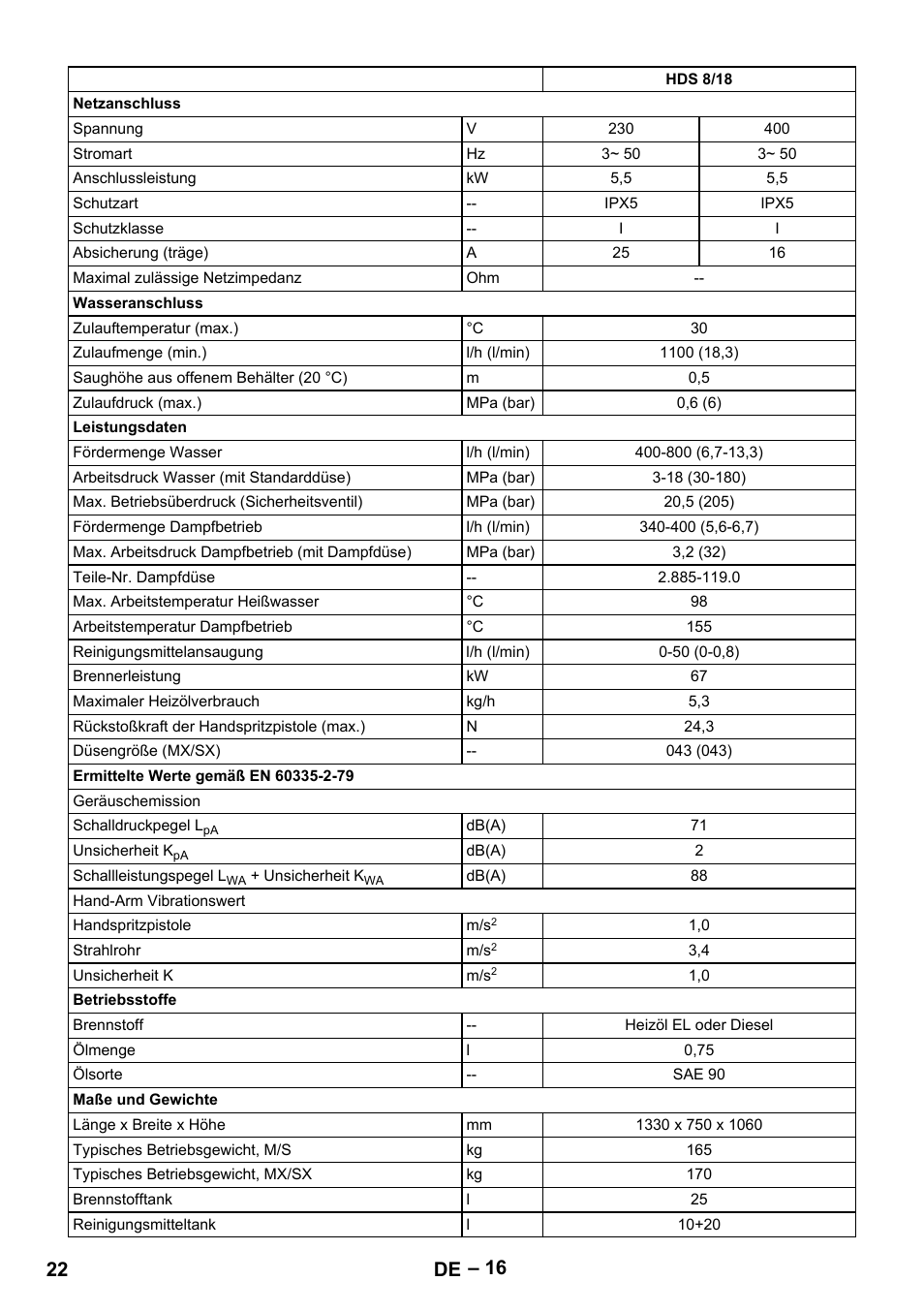 22 de | Karcher HDS 7-12-4 M User Manual | Page 22 / 516