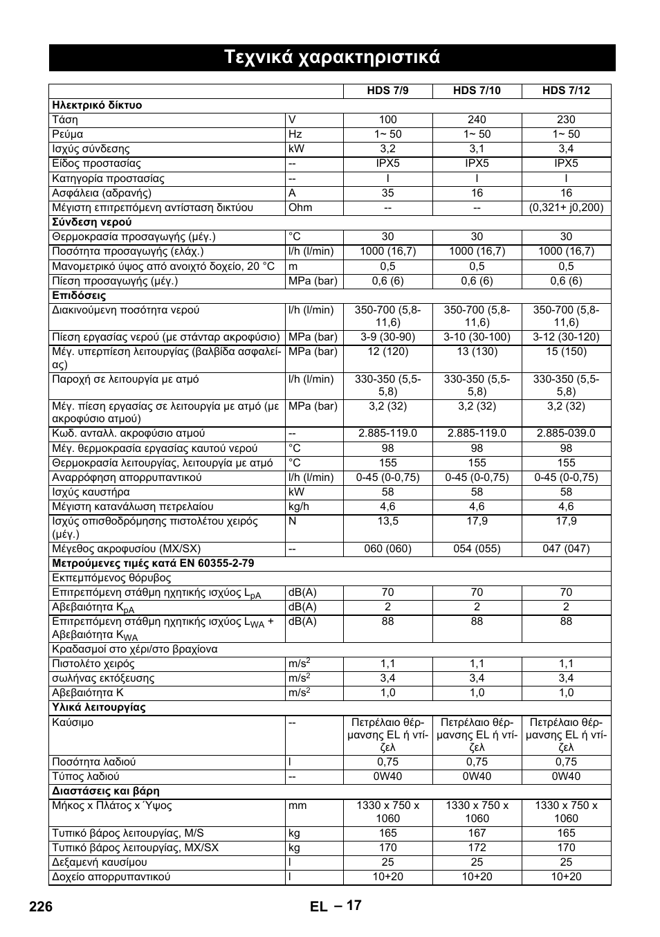 Τεχνικά χαρακτηριστικά, 226 el | Karcher HDS 7-12-4 M User Manual | Page 226 / 516