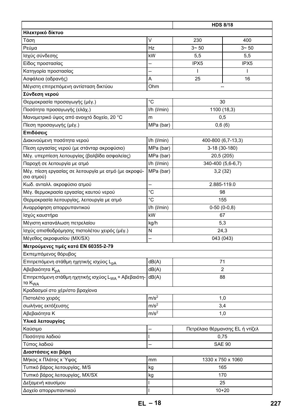 227 el | Karcher HDS 7-12-4 M User Manual | Page 227 / 516