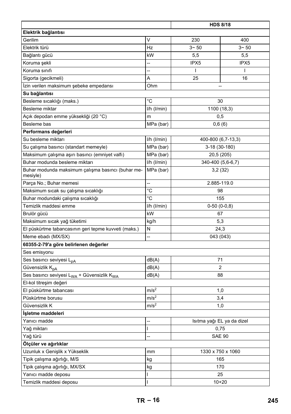 245 tr | Karcher HDS 7-12-4 M User Manual | Page 245 / 516