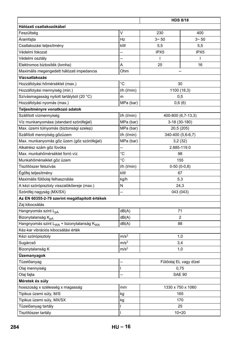 284 hu | Karcher HDS 7-12-4 M User Manual | Page 284 / 516