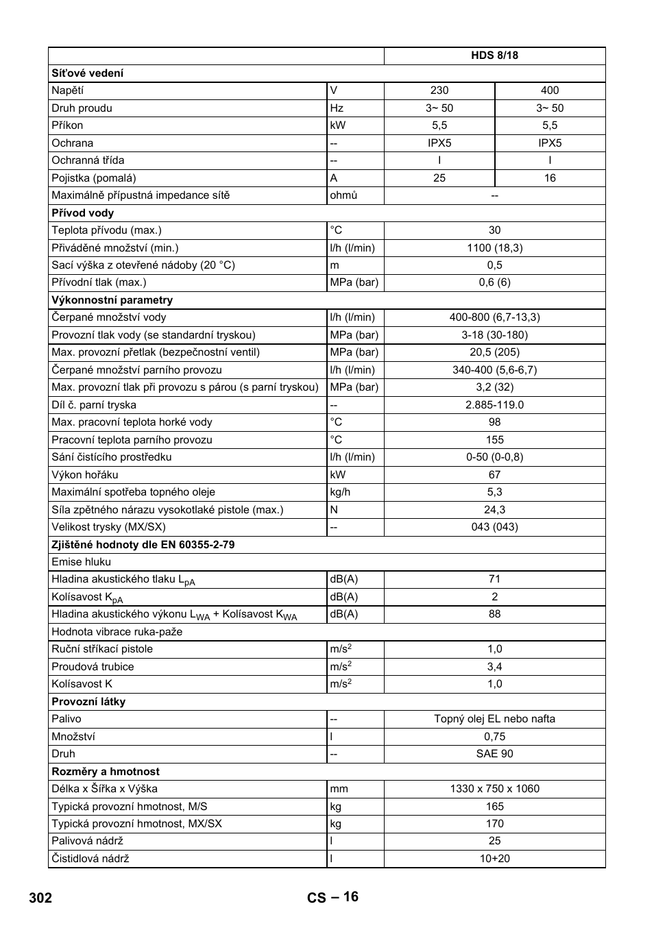 302 cs | Karcher HDS 7-12-4 M User Manual | Page 302 / 516