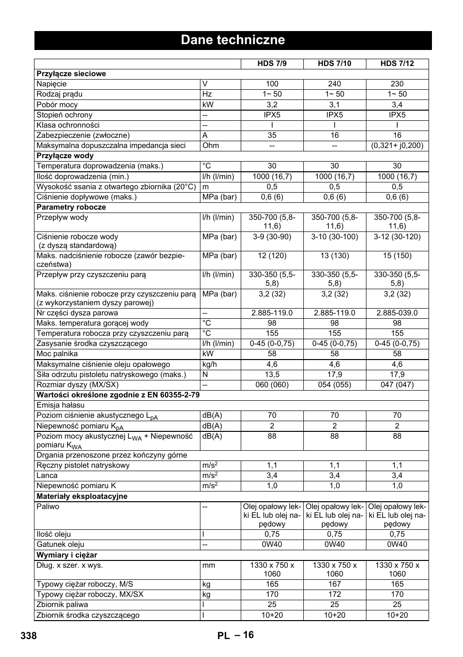 Dane techniczne, 338 pl | Karcher HDS 7-12-4 M User Manual | Page 338 / 516