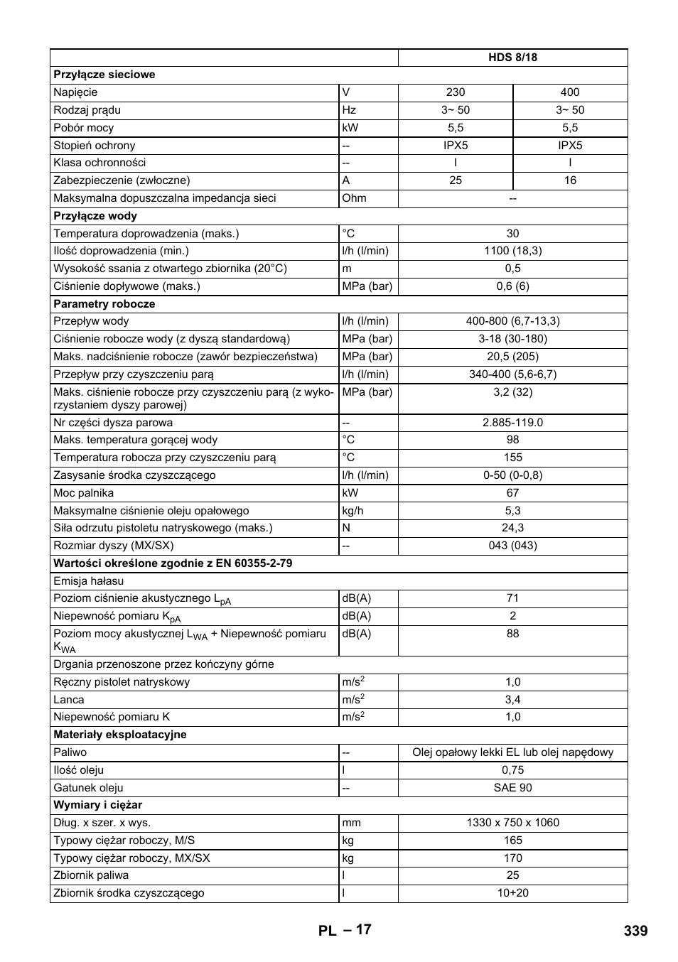 339 pl | Karcher HDS 7-12-4 M User Manual | Page 339 / 516