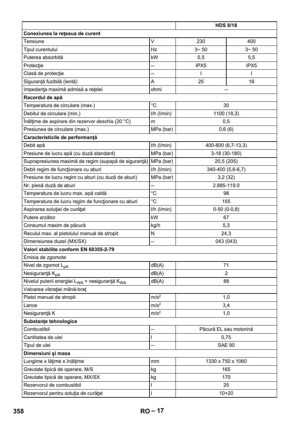 358 ro | Karcher HDS 7-12-4 M User Manual | Page 358 / 516