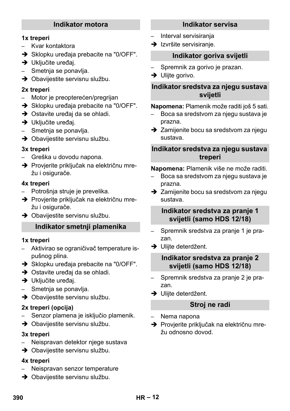 Karcher HDS 7-12-4 M User Manual | Page 390 / 516