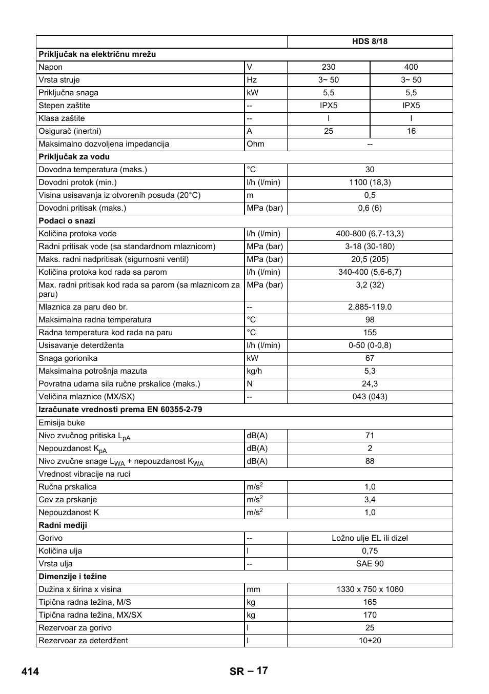 414 sr | Karcher HDS 7-12-4 M User Manual | Page 414 / 516