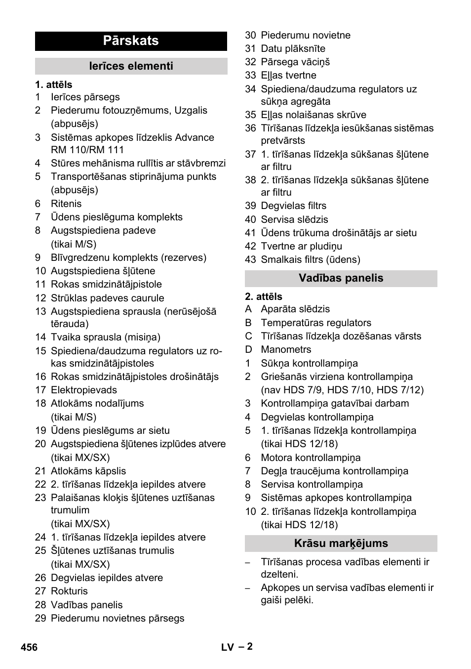 Pārskats | Karcher HDS 7-12-4 M User Manual | Page 456 / 516