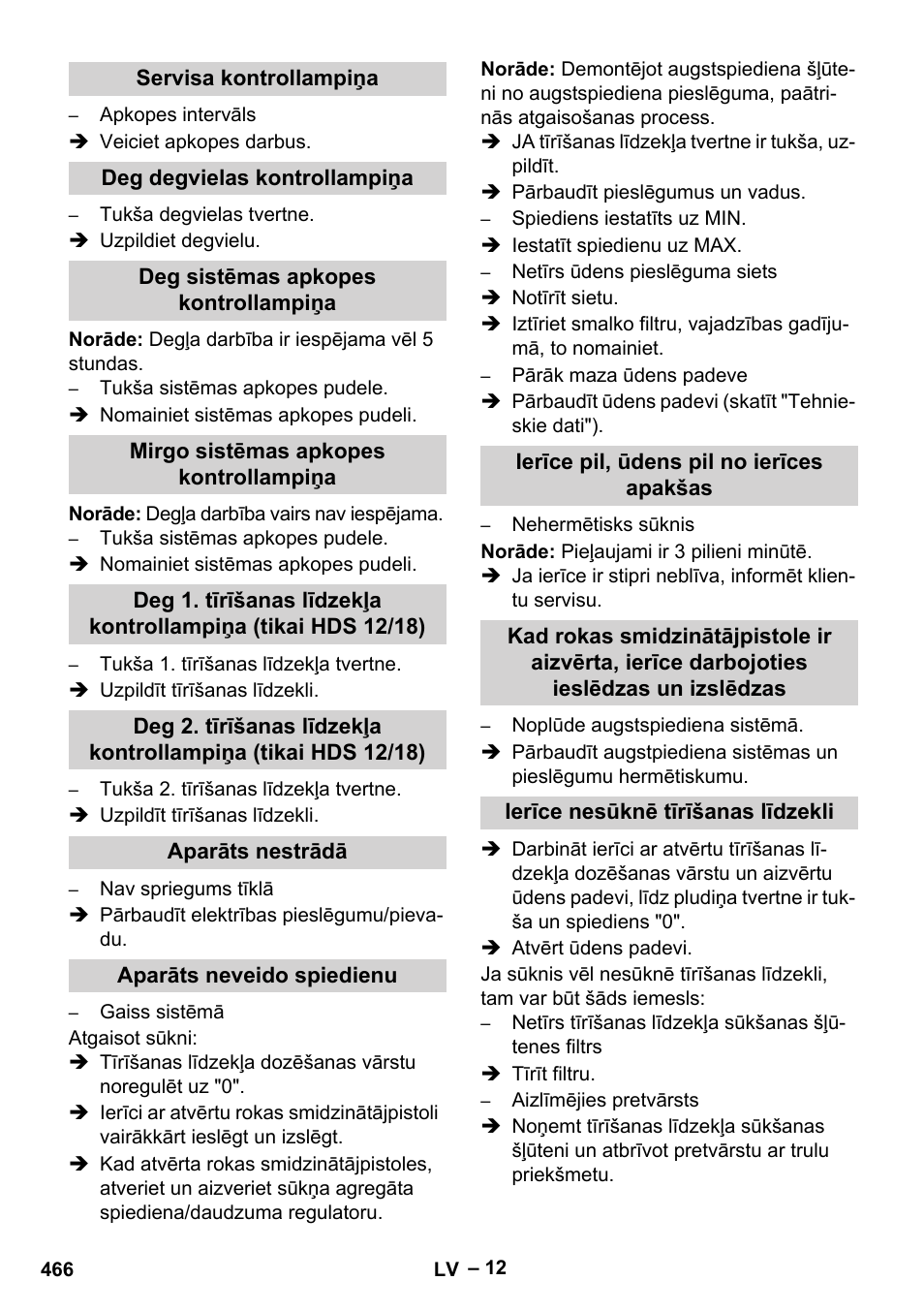 Karcher HDS 7-12-4 M User Manual | Page 466 / 516