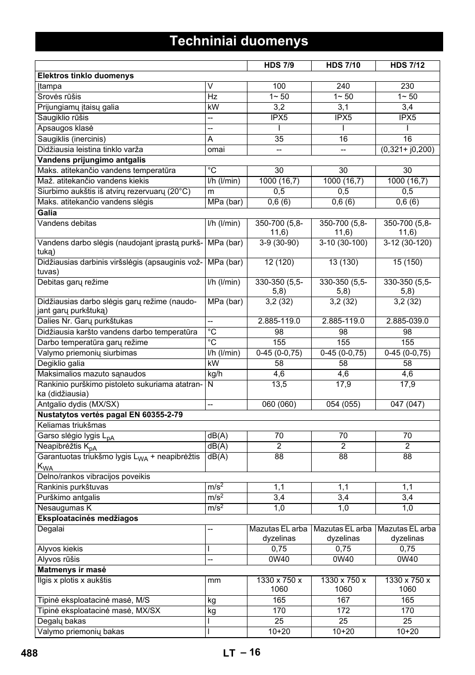 Techniniai duomenys, 488 lt | Karcher HDS 7-12-4 M User Manual | Page 488 / 516