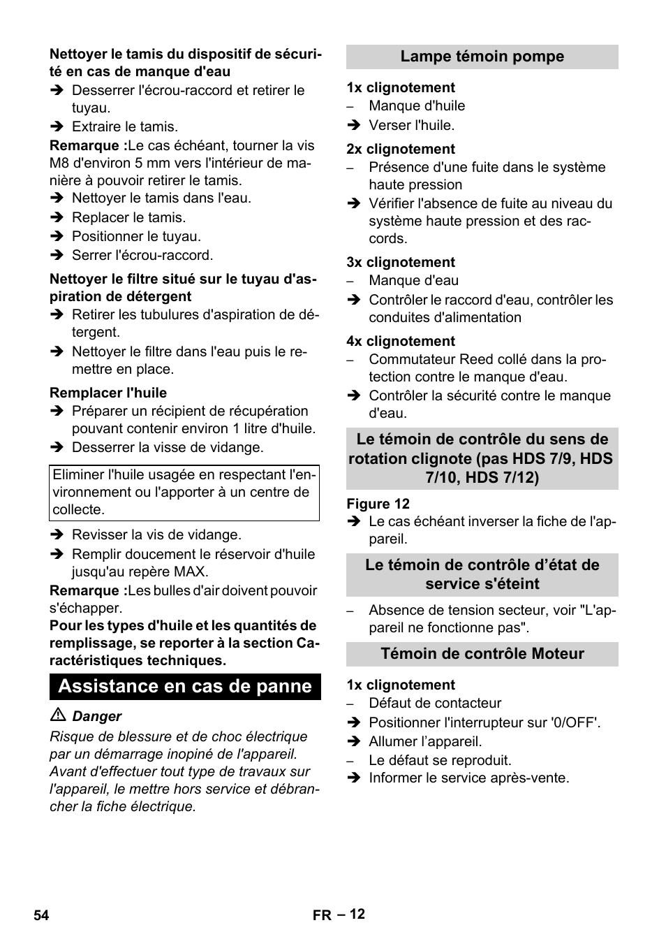 Assistance en cas de panne | Karcher HDS 7-12-4 M User Manual | Page 54 / 516