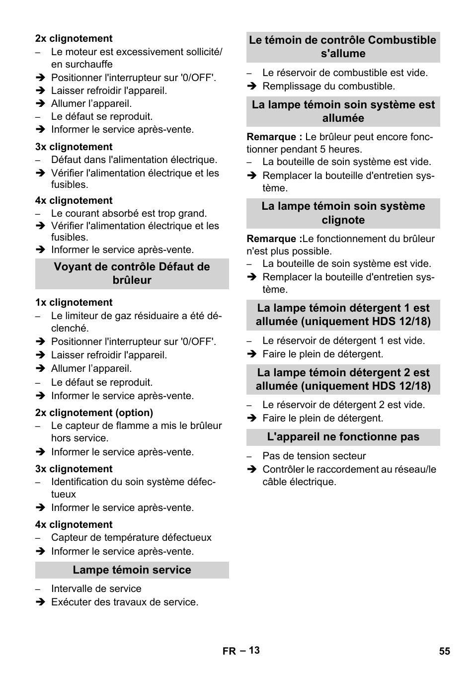 Karcher HDS 7-12-4 M User Manual | Page 55 / 516