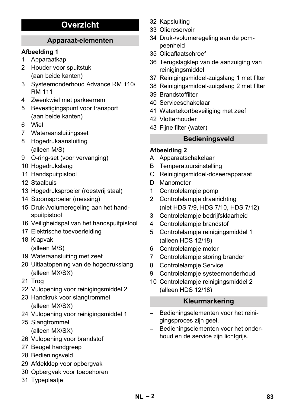 Overzicht | Karcher HDS 7-12-4 M User Manual | Page 83 / 516