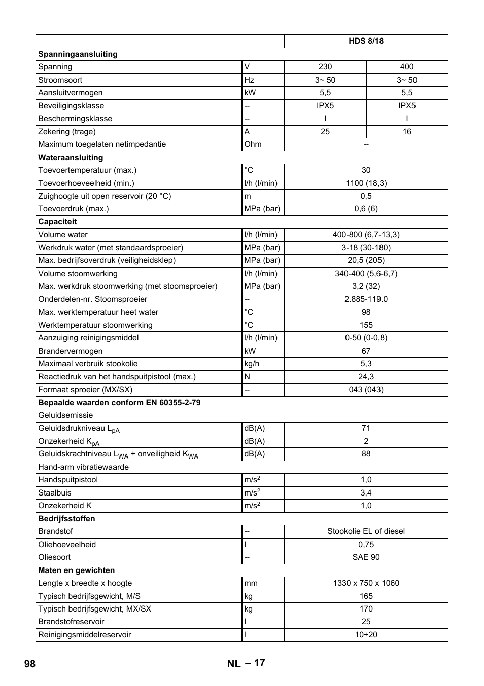 98 nl | Karcher HDS 7-12-4 M User Manual | Page 98 / 516