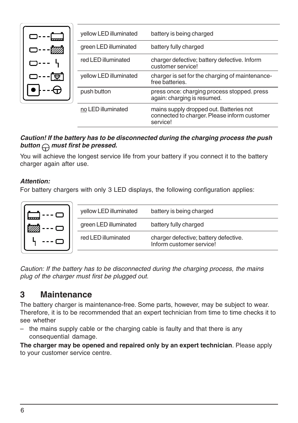 3maintenance | Karcher BDP 50 - 2000 RS Bp Pack User Manual | Page 6 / 40