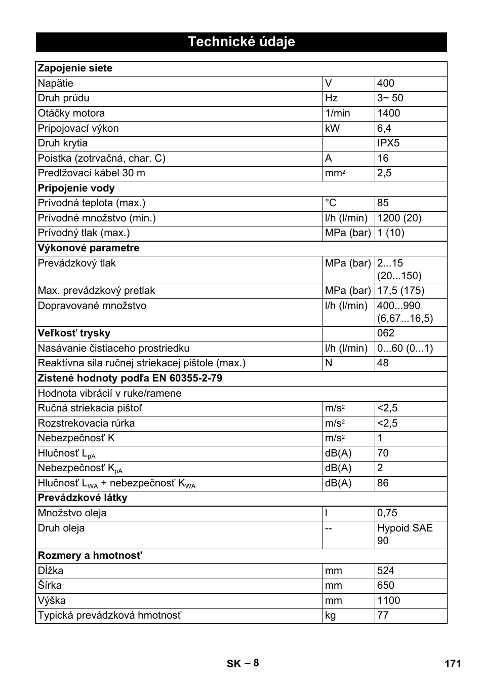 Technické údaje | Karcher HD 10-15-4 Cage Food User Manual | Page 171 / 256