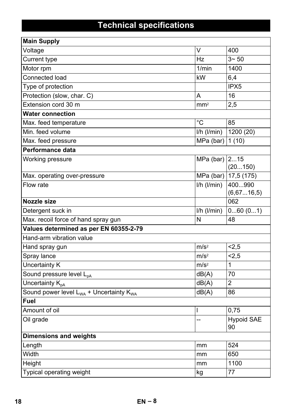 Technical specifications | Karcher HD 10-15-4 Cage Food User Manual | Page 18 / 256