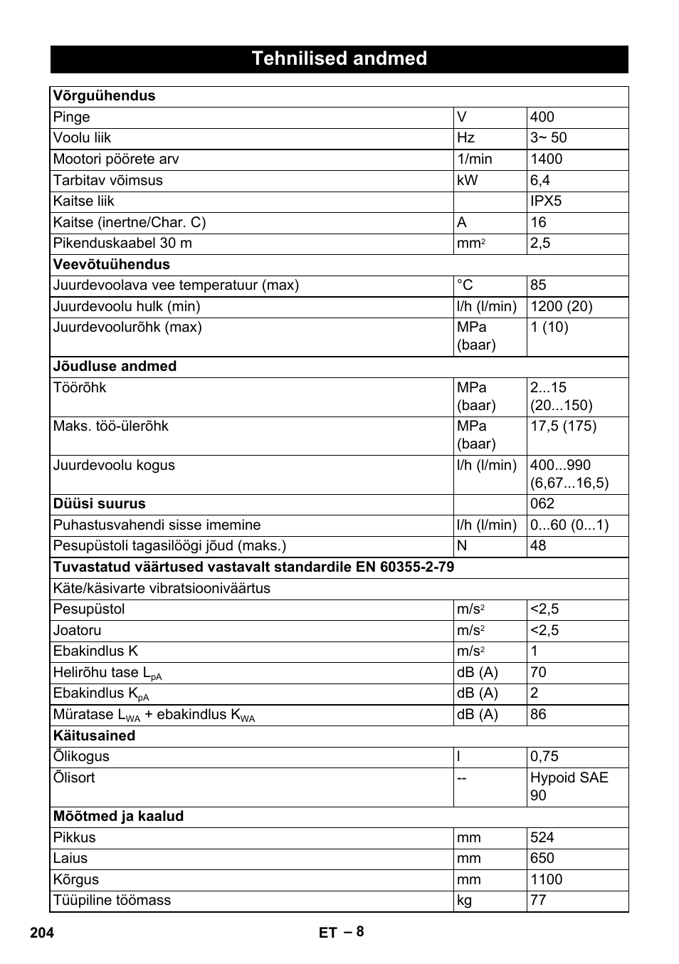Tehnilised andmed | Karcher HD 10-15-4 Cage Food User Manual | Page 204 / 256