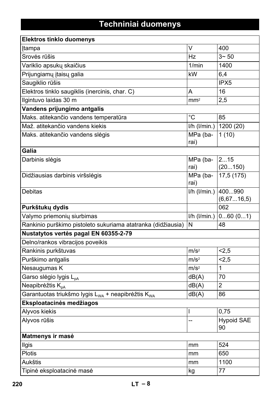 Techniniai duomenys | Karcher HD 10-15-4 Cage Food User Manual | Page 220 / 256