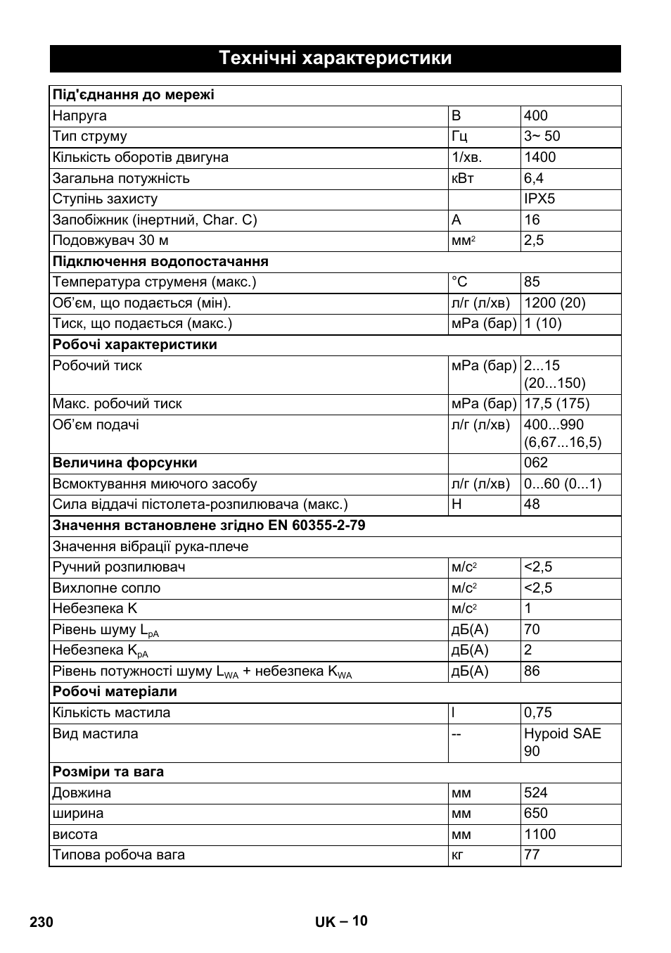 Технічні характеристики | Karcher HD 10-15-4 Cage Food User Manual | Page 230 / 256