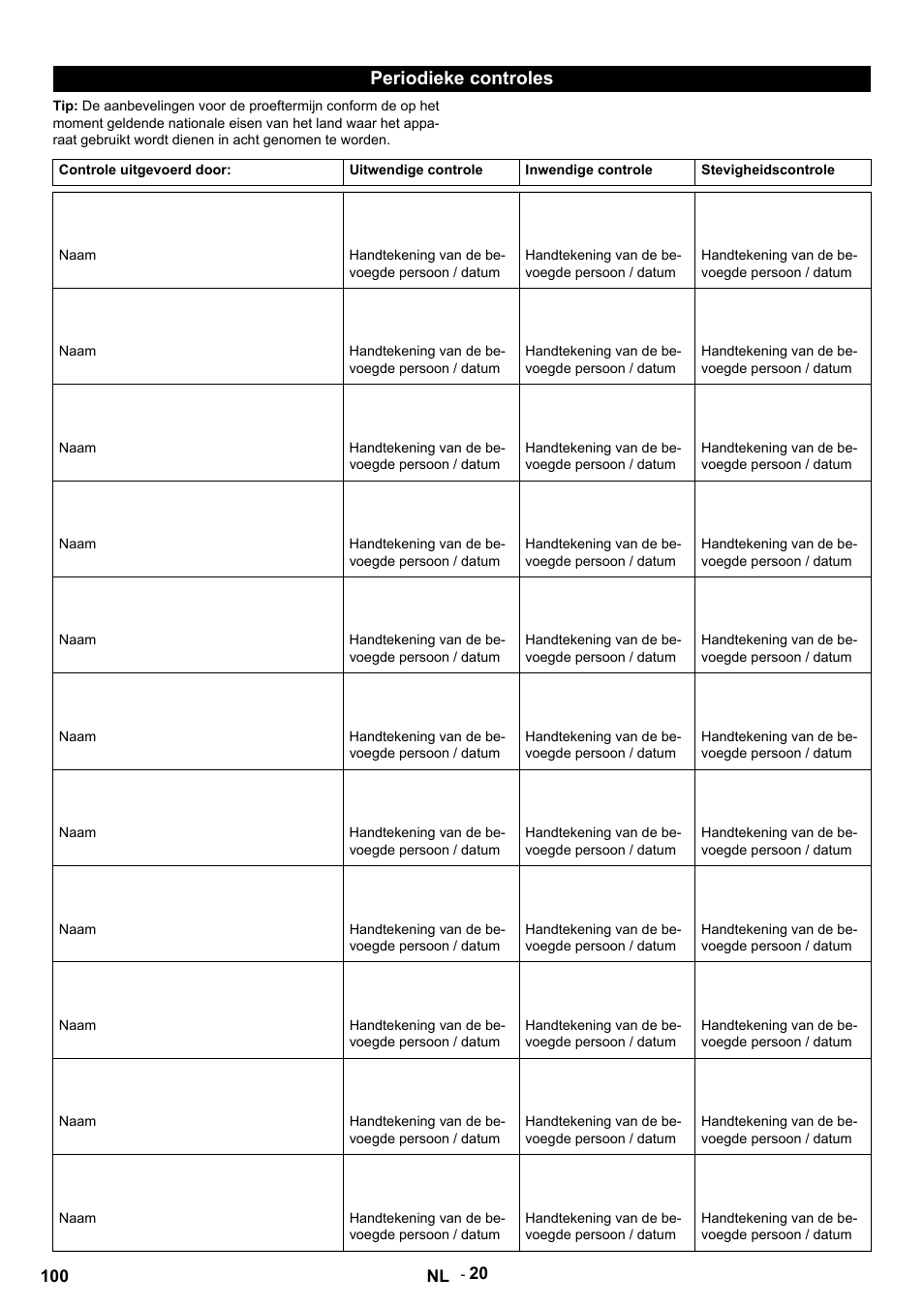 Periodieke controles, Controle uitgevoerd door, Uitwendige controle | Inwendige controle, Stevigheidscontrole, Naam, Handtekening van de bevoegde persoon / datum | Karcher HDS 9-14-4 ST User Manual | Page 100 / 450