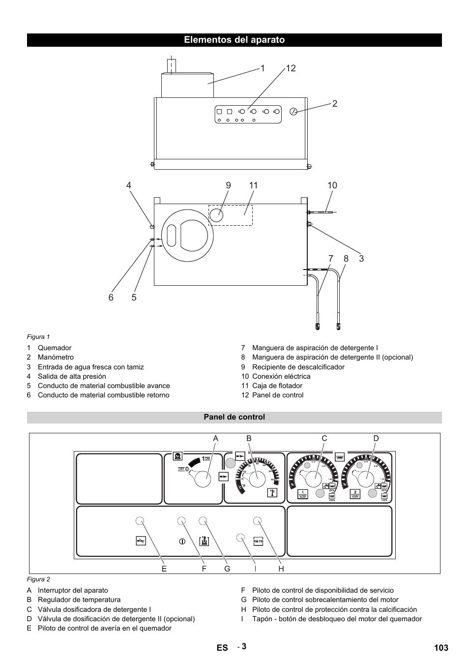 Elementos del aparato, Figura 1, 1 quemador | 2 manómetro, 3 entrada de agua fresca con tamiz, 4 salida de alta presión, 5 conducto de material combustible avance, 6 conducto de material combustible retorno, 7 manguera de aspiración de detergente i, 9 recipiente de descalcificador | Karcher HDS 9-14-4 ST User Manual | Page 103 / 450