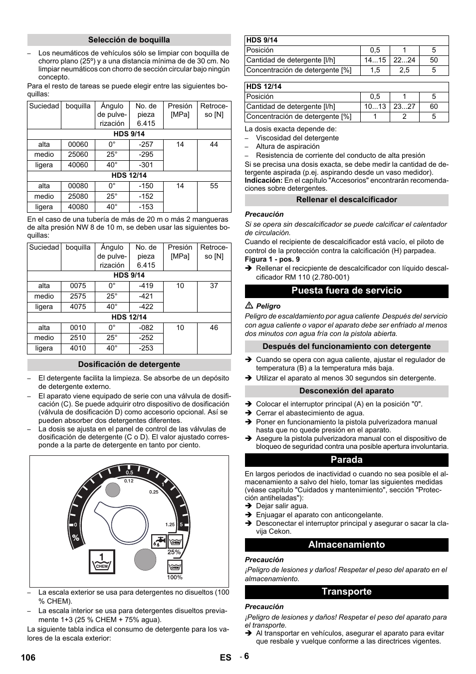 Selección de boquilla, Suciedad, Boquilla | Ángulo de pulverización, No. de pieza 6.415, Presión [mpa, Retroceso [n, Hds 9/14, Alta, Medio | Karcher HDS 9-14-4 ST User Manual | Page 106 / 450