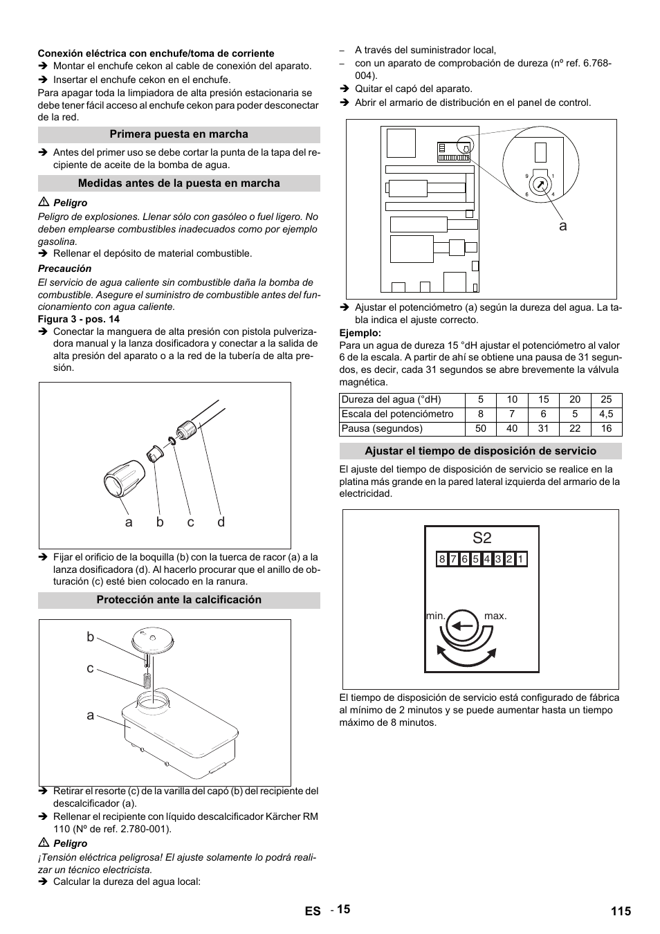 Conexión eléctrica con enchufe/toma de corriente, Insertar el enchufe cekon en el enchufe, Primera puesta en marcha | Medidas antes de la puesta en marcha, M peligro, Rellenar el depósito de material combustible, Precaución, Figura 3 - pos. 14, Protección ante la calcificación, Calcular la dureza del agua local | Karcher HDS 9-14-4 ST User Manual | Page 115 / 450